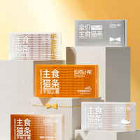 2025 猫粮口碑榜：铲屎官复购 TOP5，闭眼入不踩坑