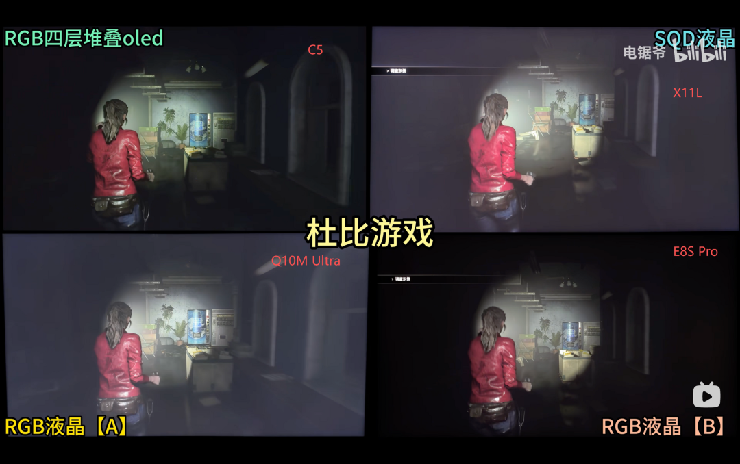 RGB-Mini LED与SQD-Mini LED,谁代表真正的高端电视未来?