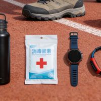 科学搭配出行装备：让每段旅程舒适无忧