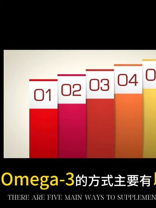 除了鱼油，还有哪些补充Omega-3的方式呢？ #foyes深海鱼油 #鱼油 #深海鱼油 #补剂 #健身补剂