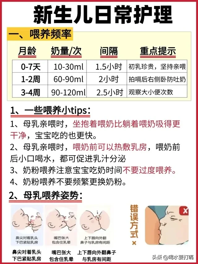 超全新生儿护理要点+必备好物推荐，新手爸妈必看