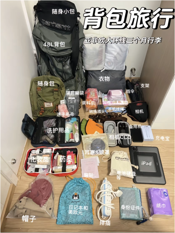 背包旅行需要带什么_什么值得买