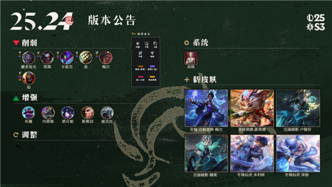 《英雄联盟》国服今日重磅更新!WASD模式正式上线 走A堪比外挂