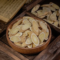 黄芪霜在精简护肤中真的有效吗？628+用户真实观点大碰撞