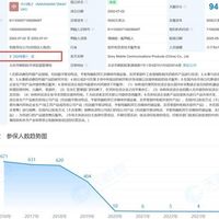 索尼手机退出中国市场，社交停更、团队缩至3人