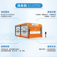 “无人化”服务再进化：全自动智能洗车站点加速布局城市网络