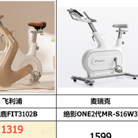 减脂党必看！2025动感单车实测，要怎么选？避坑攻略【建议收藏】