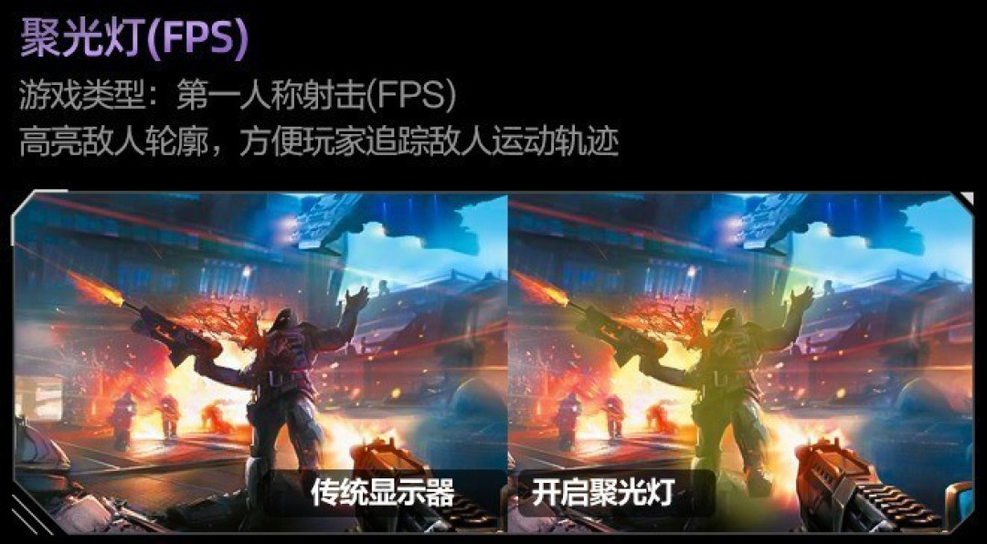 AI显示器是什么 什么样的显示器才能被称为AI显示器