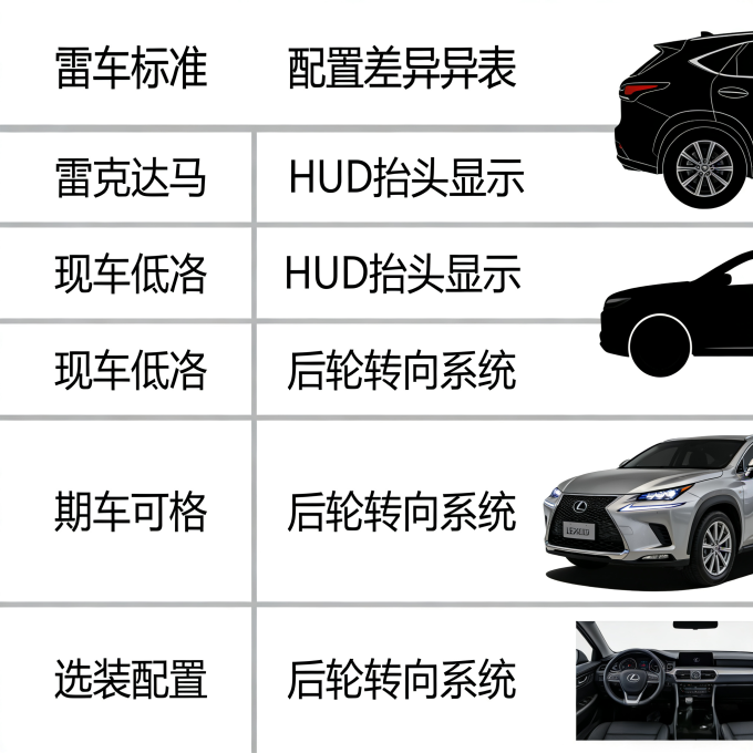 一宾钥匙挂/包