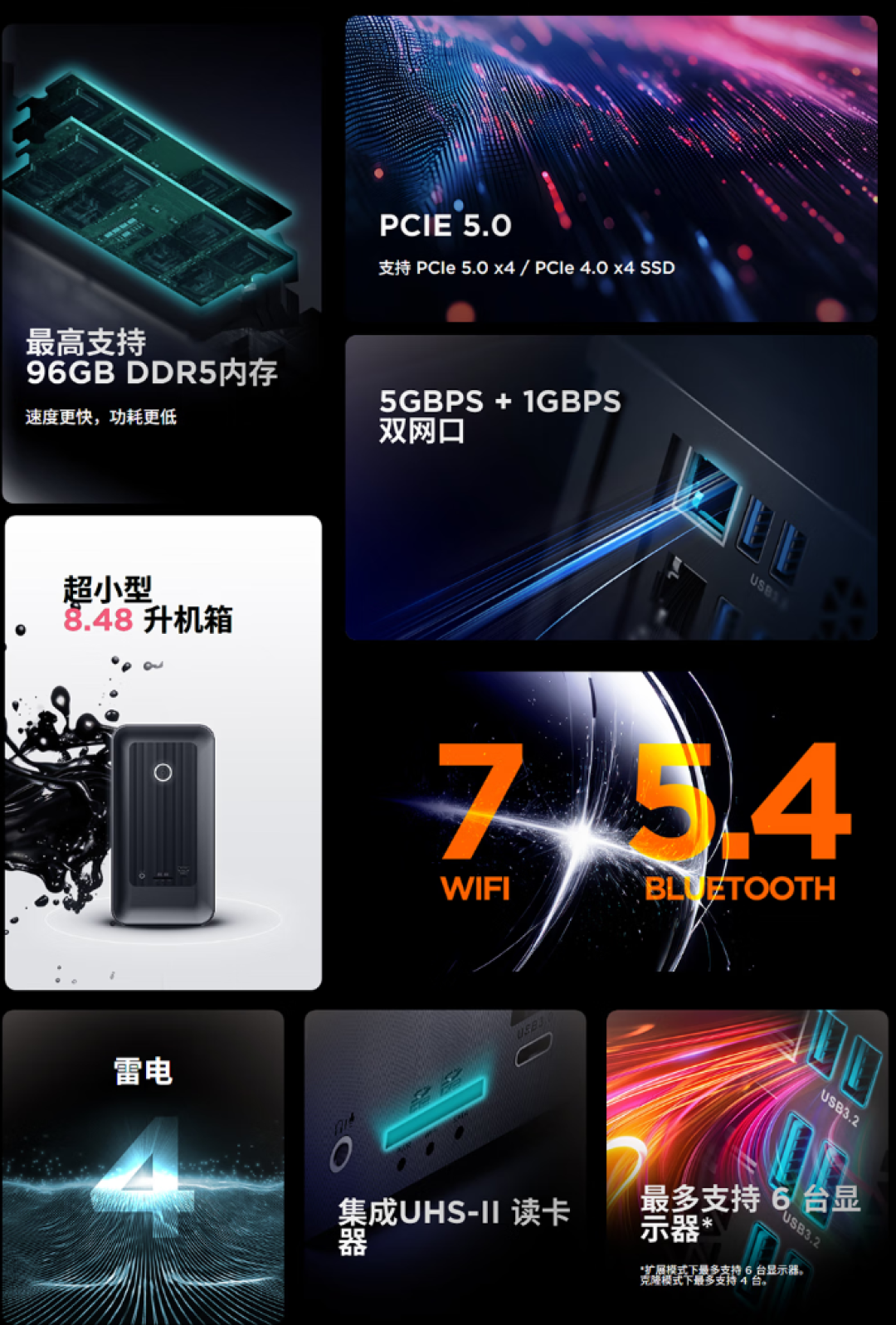 8.48L 塞进 RTX 5070 Ti!索泰全新准系统发布,配置拉满