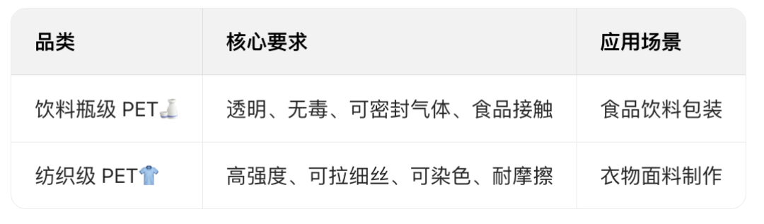 【评论有奖】百元摇粒绒比千元羊毛还暖？你也是“一身塑料过冬”的人吗？