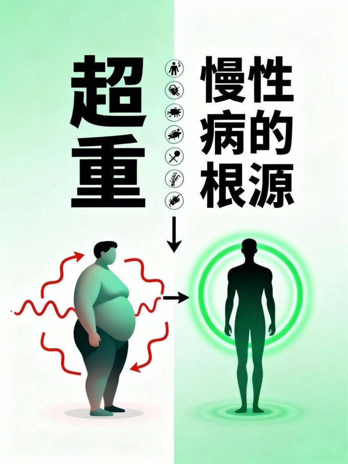 健身车