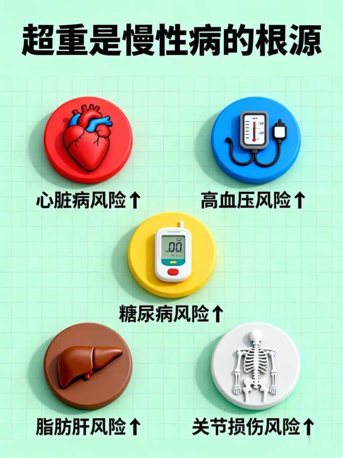 健身车