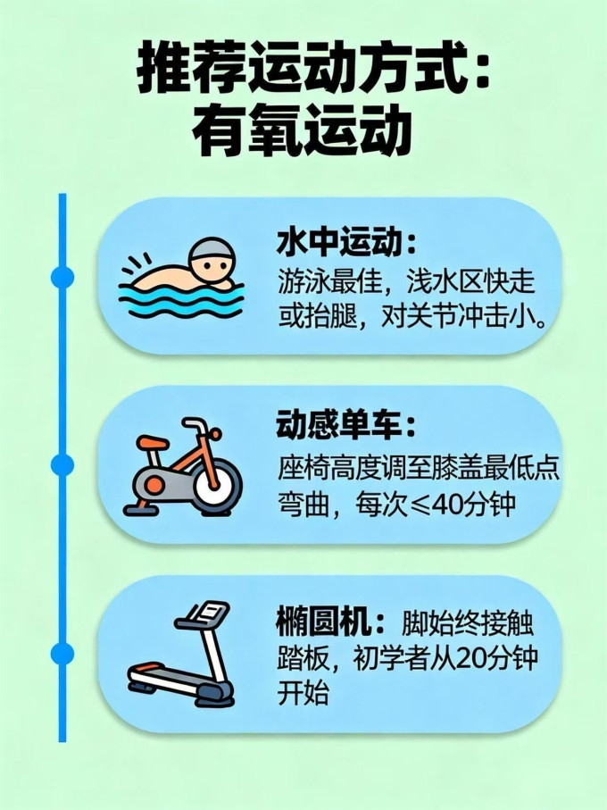 健身车