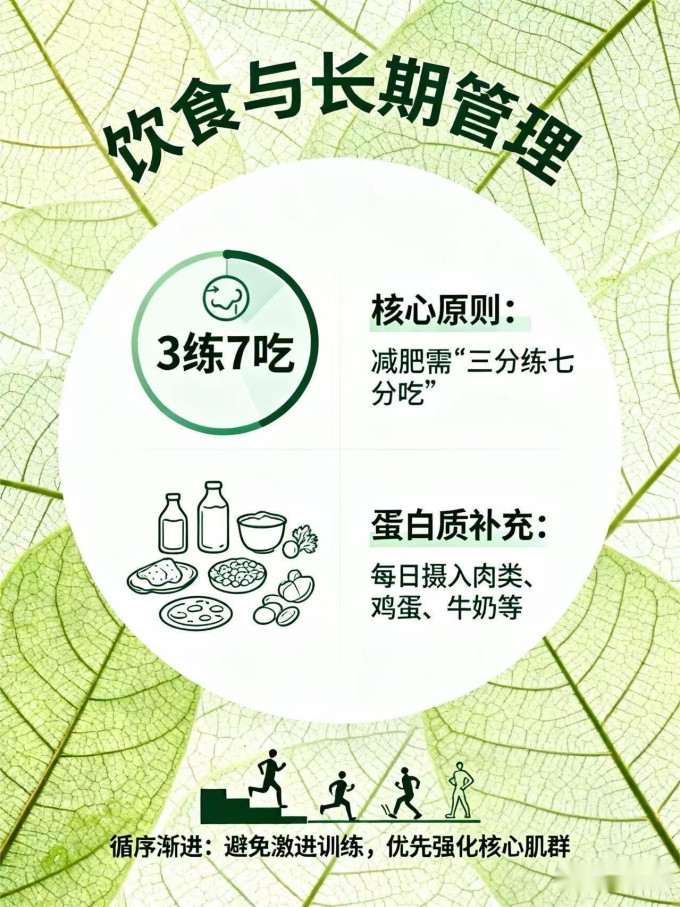 健身车
