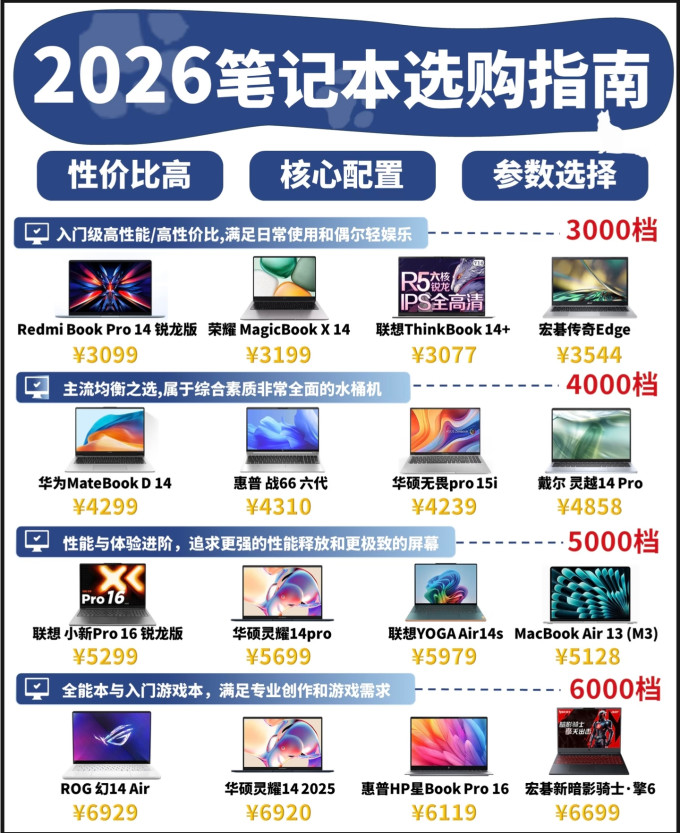 联想普通笔记本