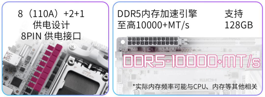迷你性能党的终极选择！微星银色MPG X870I EDGE TI EVO WIFI刀锋钛主板上市