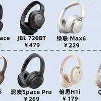 百元头戴式耳机哪种好用又实惠？百元十大好音质头戴式耳机推荐