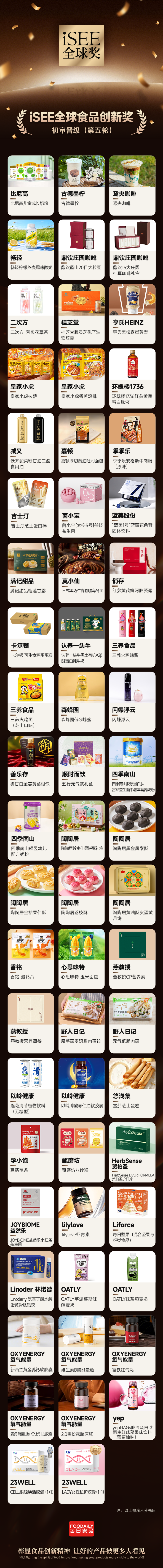 抓住最后上车机会!200+创新美味案例强势晋级,iSEE全球奖第八轮初审晋级名单揭晓!