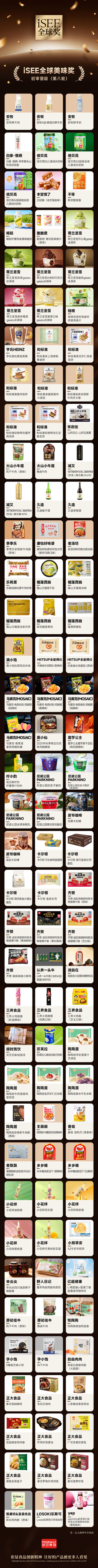 抓住最后上车机会!200+创新美味案例强势晋级,iSEE全球奖第八轮初审晋级名单揭晓!