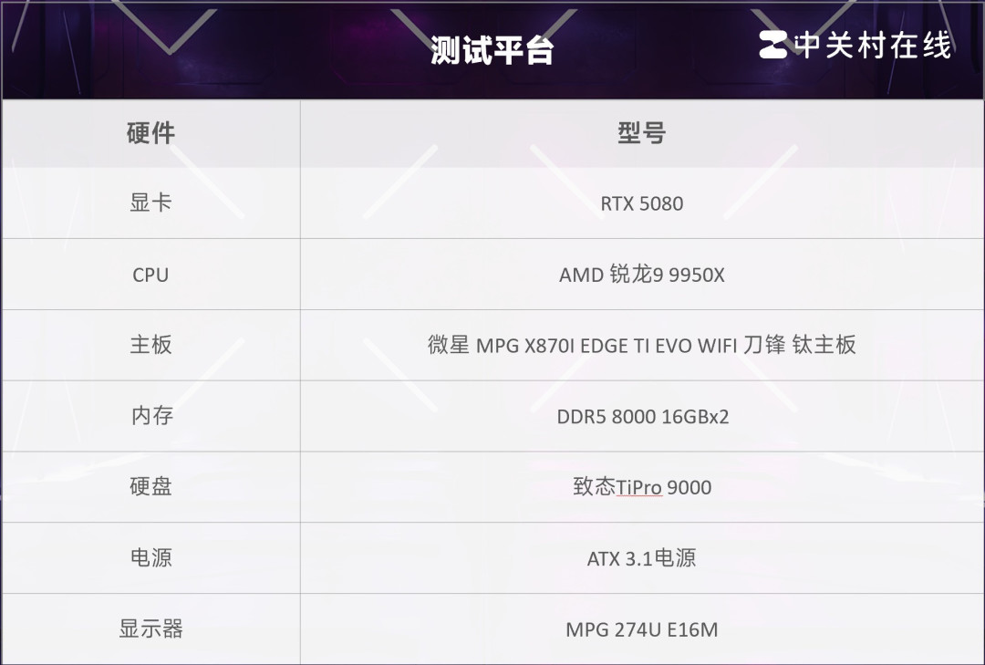 板型小 拓展性能夯 微星 MPG X870I EDGE TI EVO WIFI 刀锋 钛主板评测