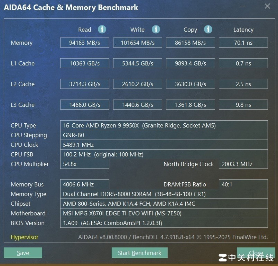 板型小 拓展性能夯 微星 MPG X870I EDGE TI EVO WIFI 刀锋 钛主板评测