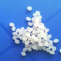 可生物降解塑料PBS：环保希望还是绿色幻觉？1027+用户观点大交锋