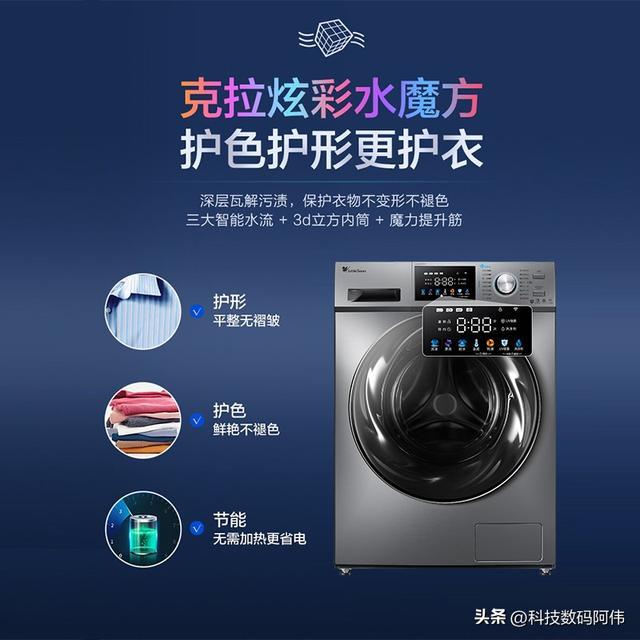 滚筒洗衣机怎么选不踩雷?认准4个核心参数,十年省心更省电