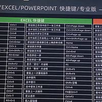 打工人续命神器!WPS快捷键鼠垫,900mm超大尺寸承包我的摸鱼效率