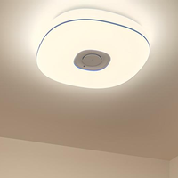 选灯攻略：5问5答教你打造舒适光环境