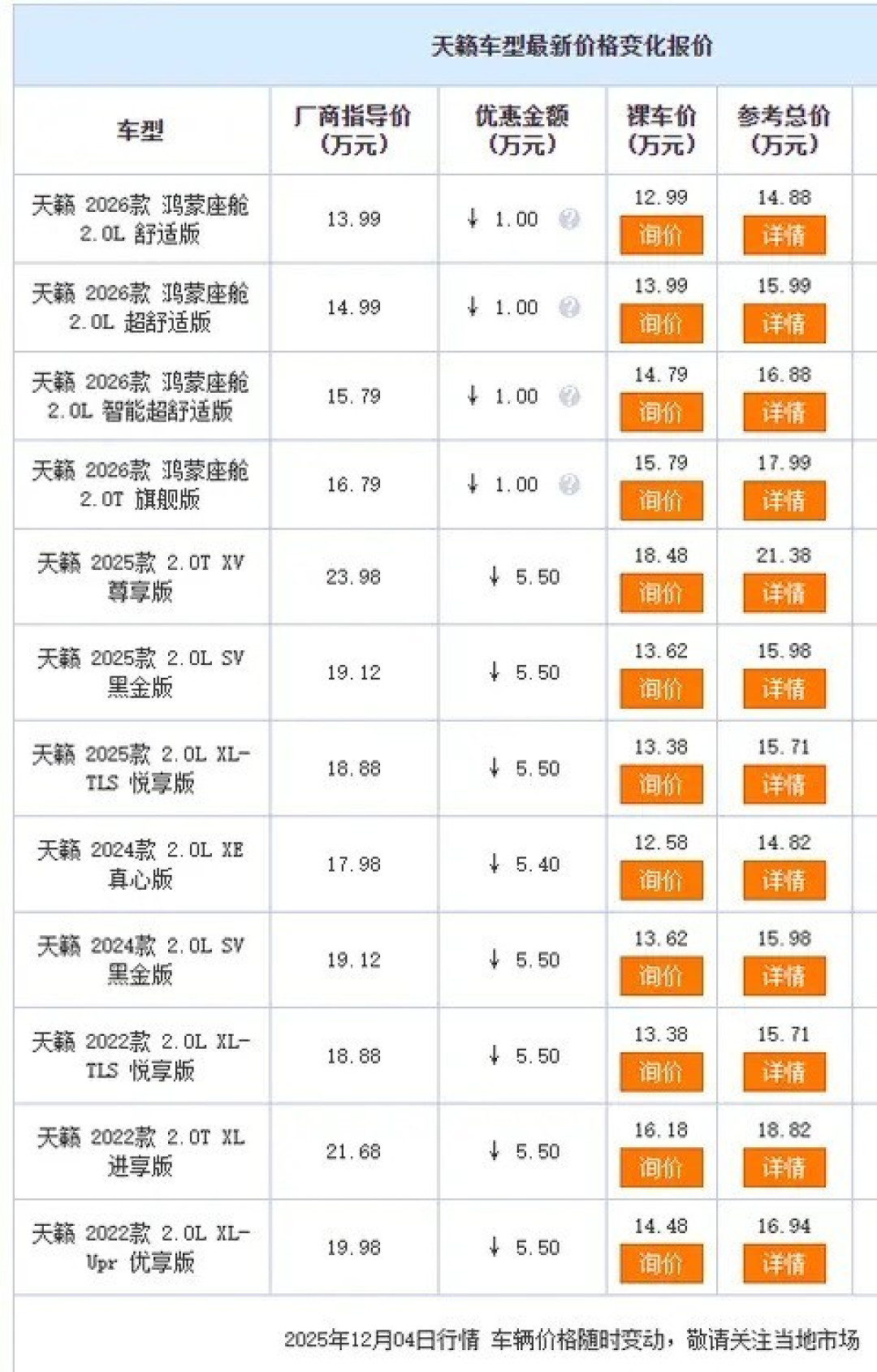 日产天籁降价至12.43万,舒适大沙发能否重回主流?