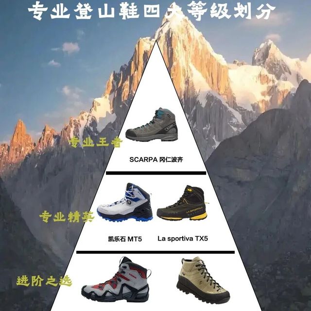 带你了解专业登山鞋四大等级划分