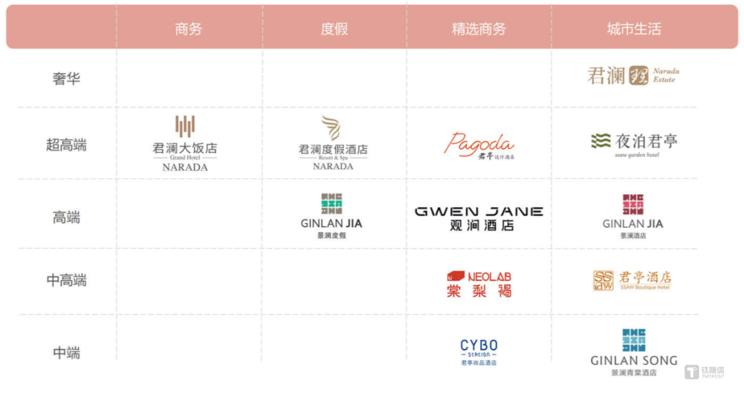 图源：AI制图