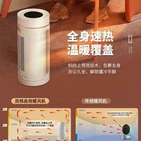 被格林盈璐暖风机治愈的冬天！全屋暖透还不费电