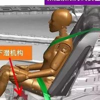 汽车座椅防下潜设计：安全与舒适如何兼得