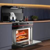 集成灶：是“开放厨房美学”还是“高价难修”的麻烦？876+用户观点大PK