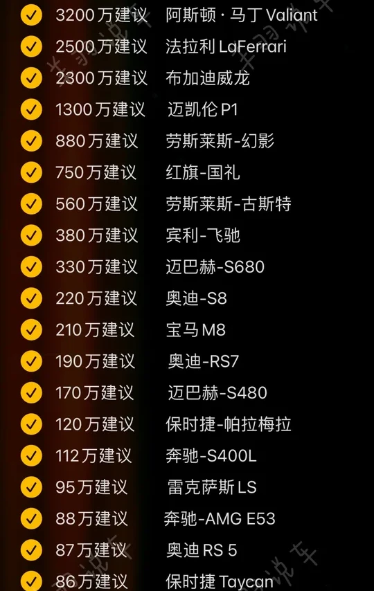 12月买轿车的姐妹，听劝，别纠结了
