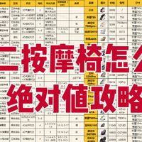 双十二按摩椅到底怎么选？（付购买攻略）