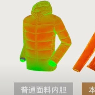 我在山东靠这件“轻量暖炉”过冬，零下8℃也能自在出门！