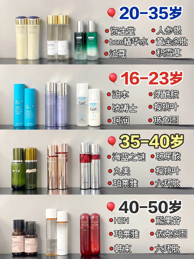 双十一水乳怎么选?看这篇就够了!皱纹/细纹/法令纹/抗老水乳推荐/护肤小技巧/好用的水乳/韩束水乳套装正品旗舰店/珀莱雅双抗水乳/水乳/丸美四抗水乳/HBN早C晚A水乳/水乳推荐/bom精华水/双十一