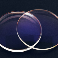 防蓝光镜片是护眼神器还是智商税？1000+用户观点大碰撞