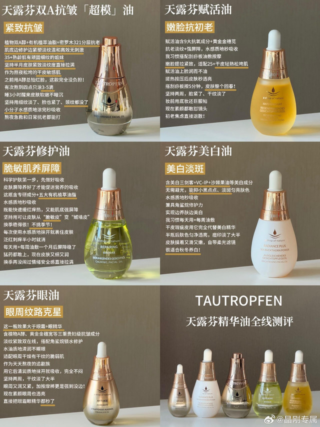 #美妆V赏#｜天露芬精华油德系以油养肤天花板！天露芬精华油全家桶测评，油皮亲妈、干皮亲油，40年有机植物护肤大佬，ICADA有机认证加持，成分党+效果党狂喜！❤️天露芬眼油：眼周纹路克星！植物A醇+黄