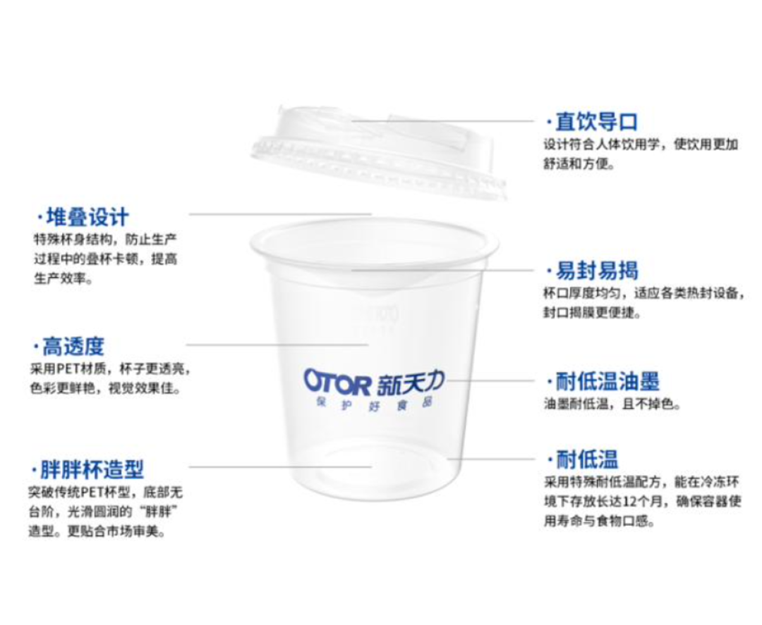年入11亿!“雪王”、香飘飘背后的塑料杯大王逆袭IPO