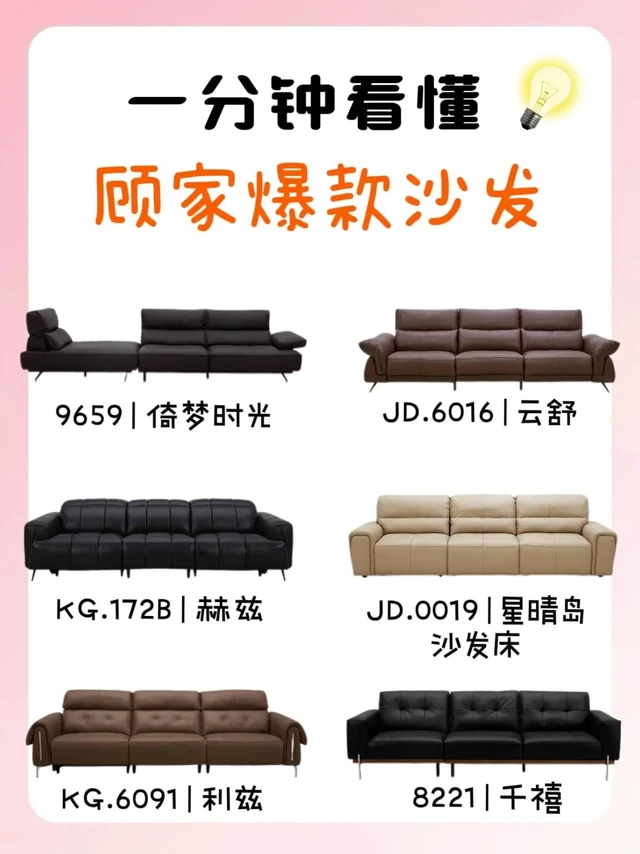 实测6款顾家热门沙发🔥 看完选款不纠结！🌟 选款建议
• 轻奢选「9659」| 智能选「6016」| 极简选「172」
• 小户型选「0019」| 复古科技选「6091」 中古风选「8221」 
你家