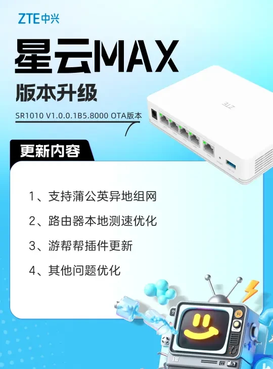 🌟中兴星云MAX主路由版本升级公告