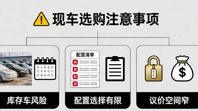 其他汽车服务