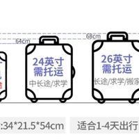 行李箱18寸20、24、26、28、30寸常见尺寸长宽高是多少?可以带上飞机吗?_什么值得买
