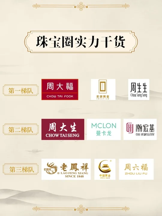 私藏东方雅韵｜珠宝圈藏不住的黑马