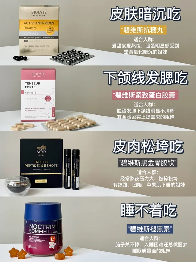 双十一回购++++1！碧维斯内服攻略版来袭！