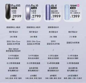 纠结型号的宝子看过来龟龟教你怎么选！——点赞👍评论，抽20个宝子直接打钱！喜欢穿各种小裙子、小吊带短裤，但毛毛多不自信的猕猴桃女孩都给我用上❗️去美容院脱毛一个部位就要几千，龟怎么看都还是家用脱毛方便